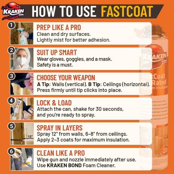 Kraken Bond Spray Foam Insulation Kit Fire Rated-5