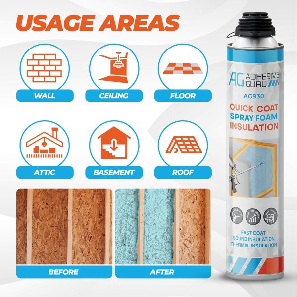 Adhesive Guru Spray Foam Insulation Kit Polyurethane DIY-3