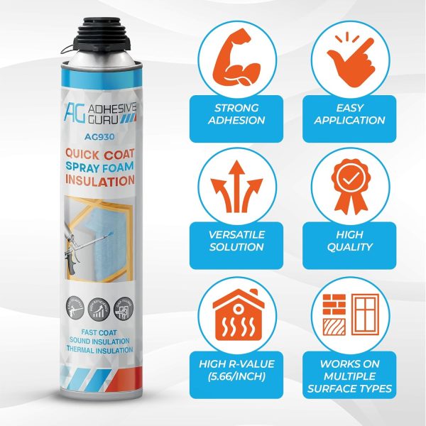Adhesive Guru Spray Foam Insulation Kit Polyurethane DIY-6