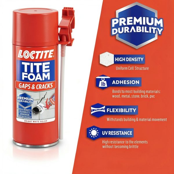 Loctite Tite Foam Sealant Insulating Polyurethane Water-3